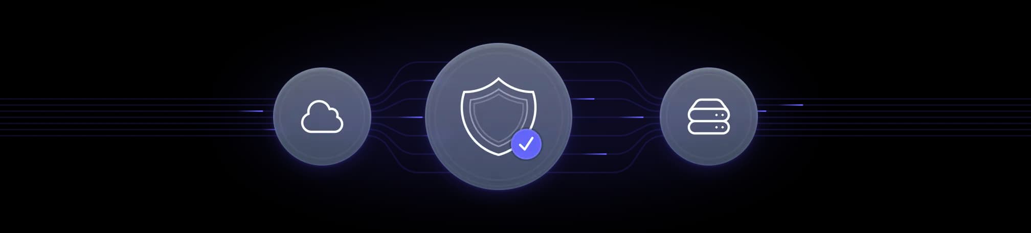 secure