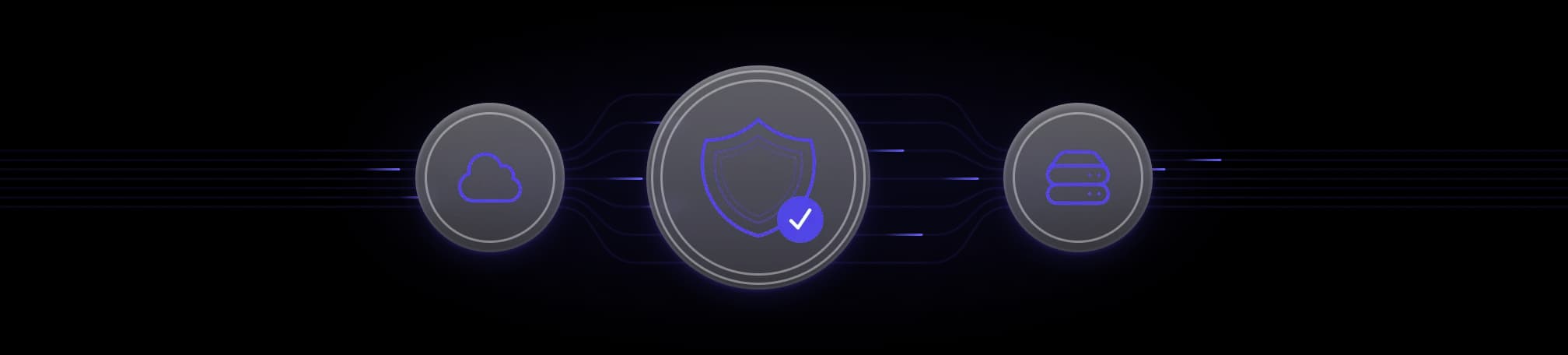 secure
